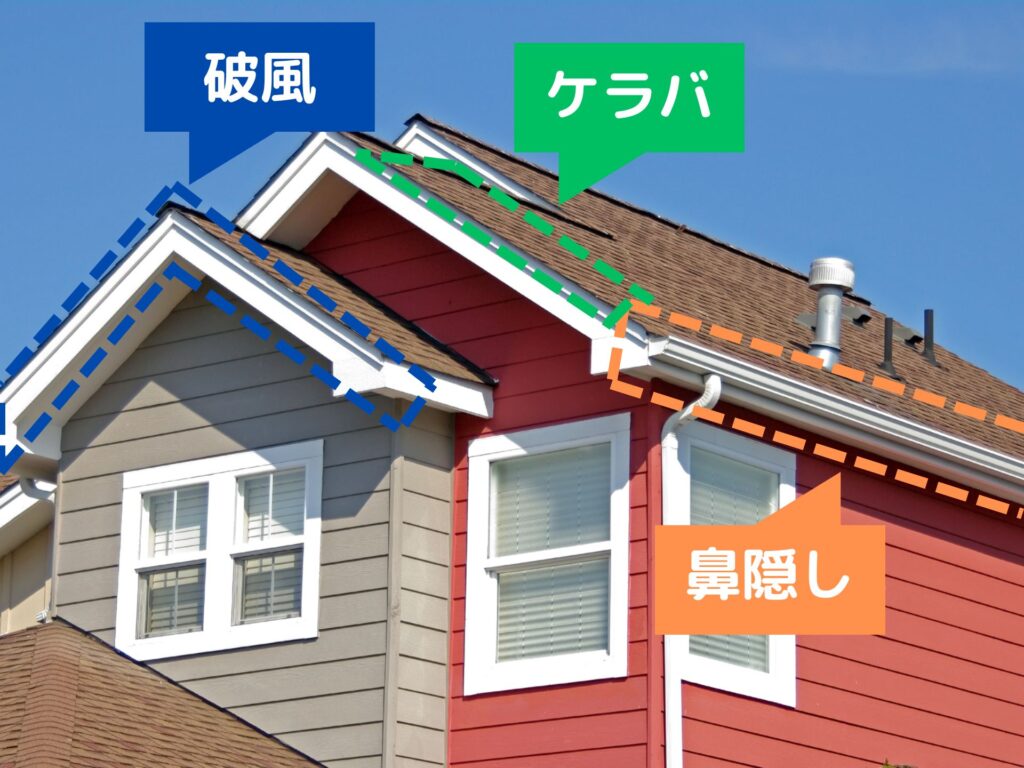 屋根の鼻隠しとは？初心者でもわかる徹底解説 | 大阪の屋根工事なら屋根修理ダイレクト関西